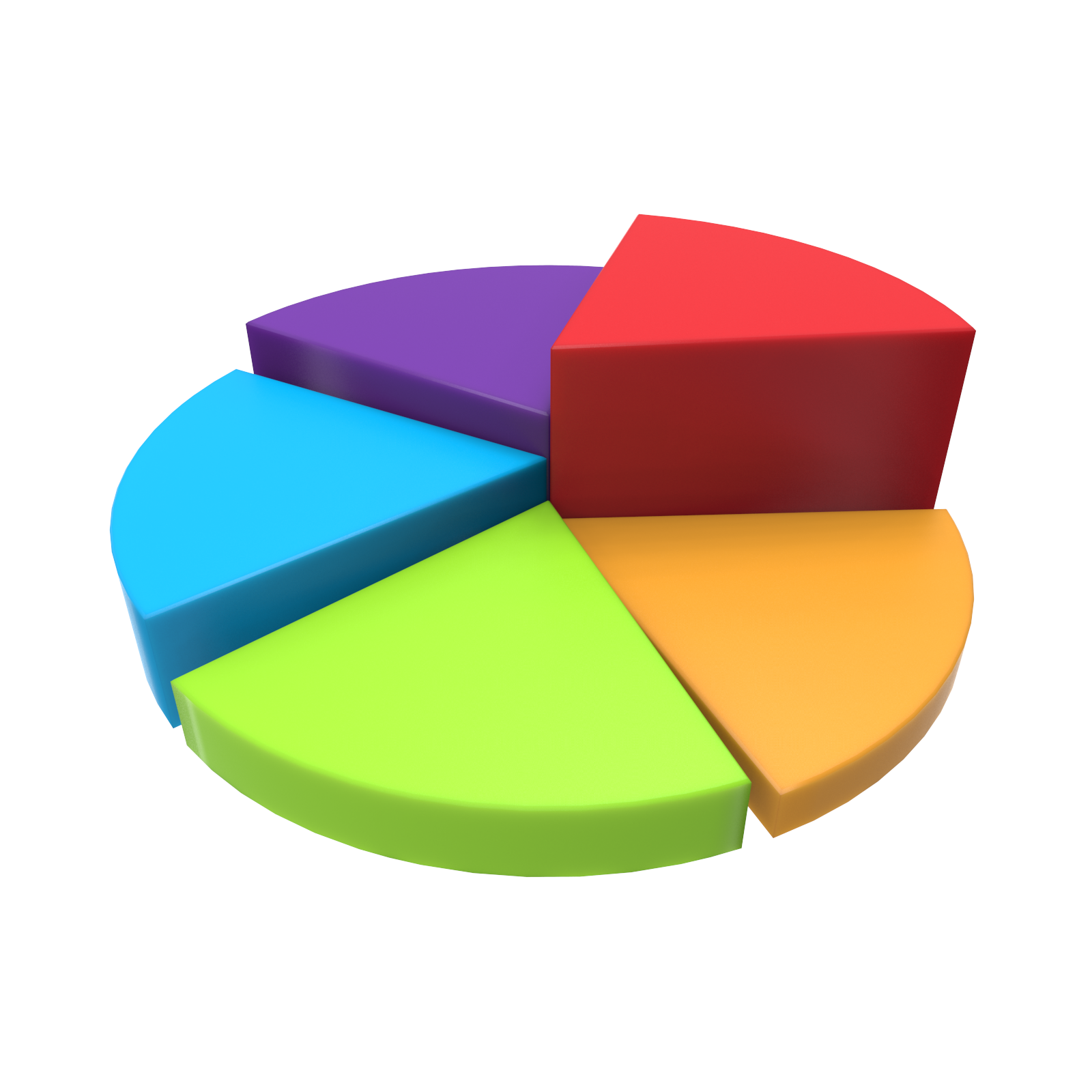 Круговая диаграмма рисунок. Pie Chart – секторная диаграмма. Круговая диаграмма (pie Chart). Круглая диаграмма. Трехмерная круговая диаграмма.