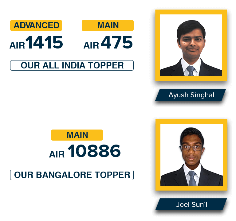 Result - Bangalore