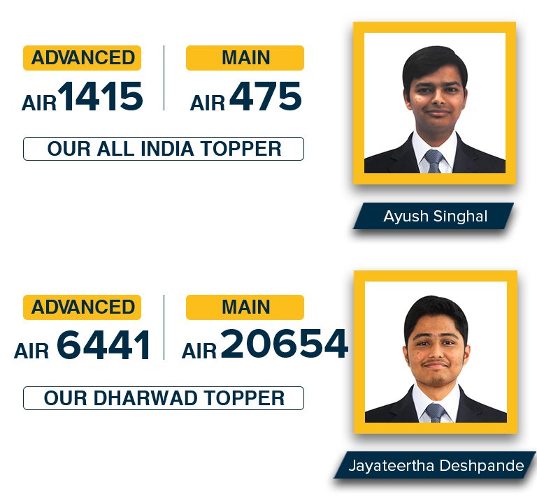 Result Dharwad