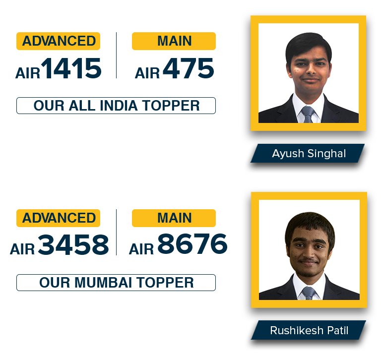 Result - Mumbai