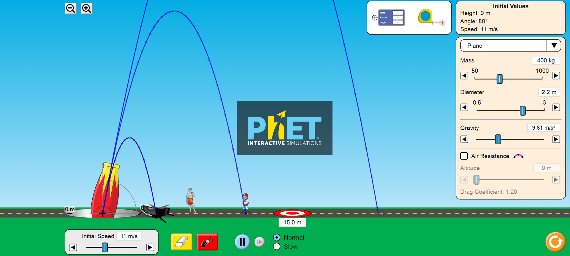 54 task. Phet interactive Simulations. Phet Colorado. Phet.