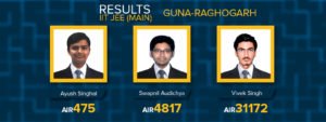 Guna-Raghogarh Results