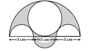area related to circles